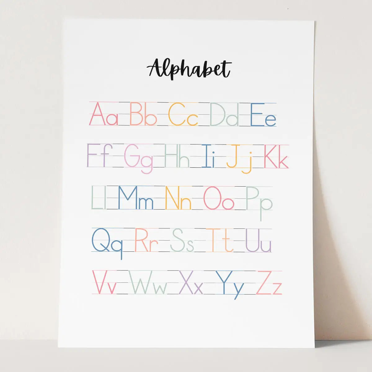 Plakat Alfabet po Angielsku - Nauka Liter.