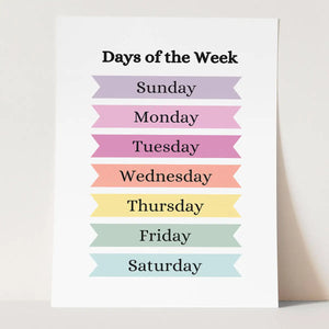 Plakat Dni Tygodnia po Angielsku.