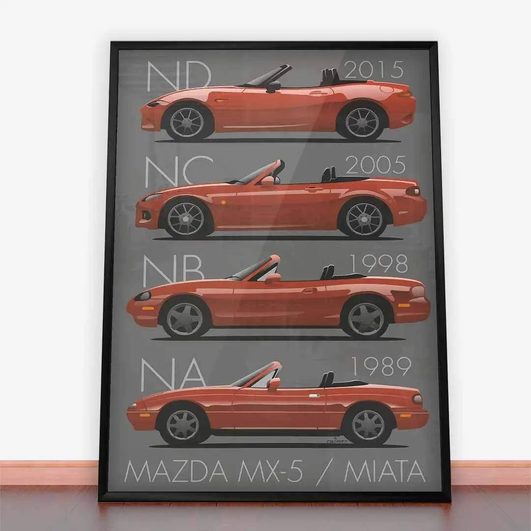 Framed Mazda MX-5 Ewolucja poster, idealny plakat Mazda MX-5 dla miłośników motoryzacji