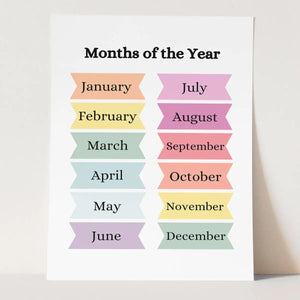 Plakat Miesiące po Angielsku - Nauka Kalendarza.
