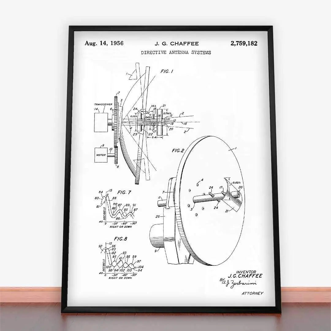 Plakat Patent system anten dyrektywnych.