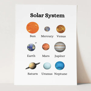 Plakat Układ Słoneczny po Angielsku - Planety i Słońce.