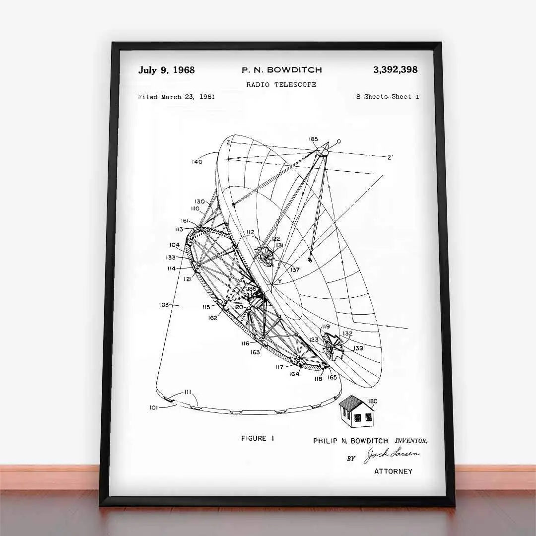 Plakat Patent Radioteleskop.