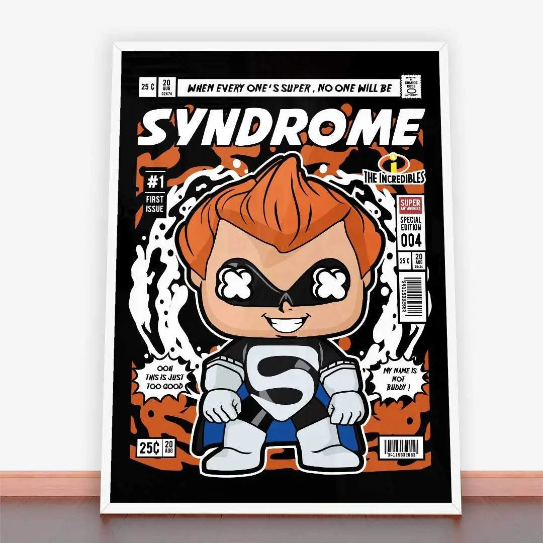 Plakat Syndrome.